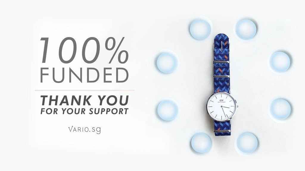 100% funded